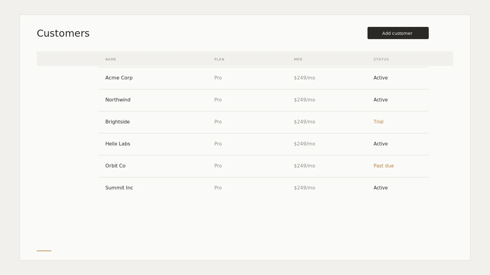 SaaS platform interface — detail